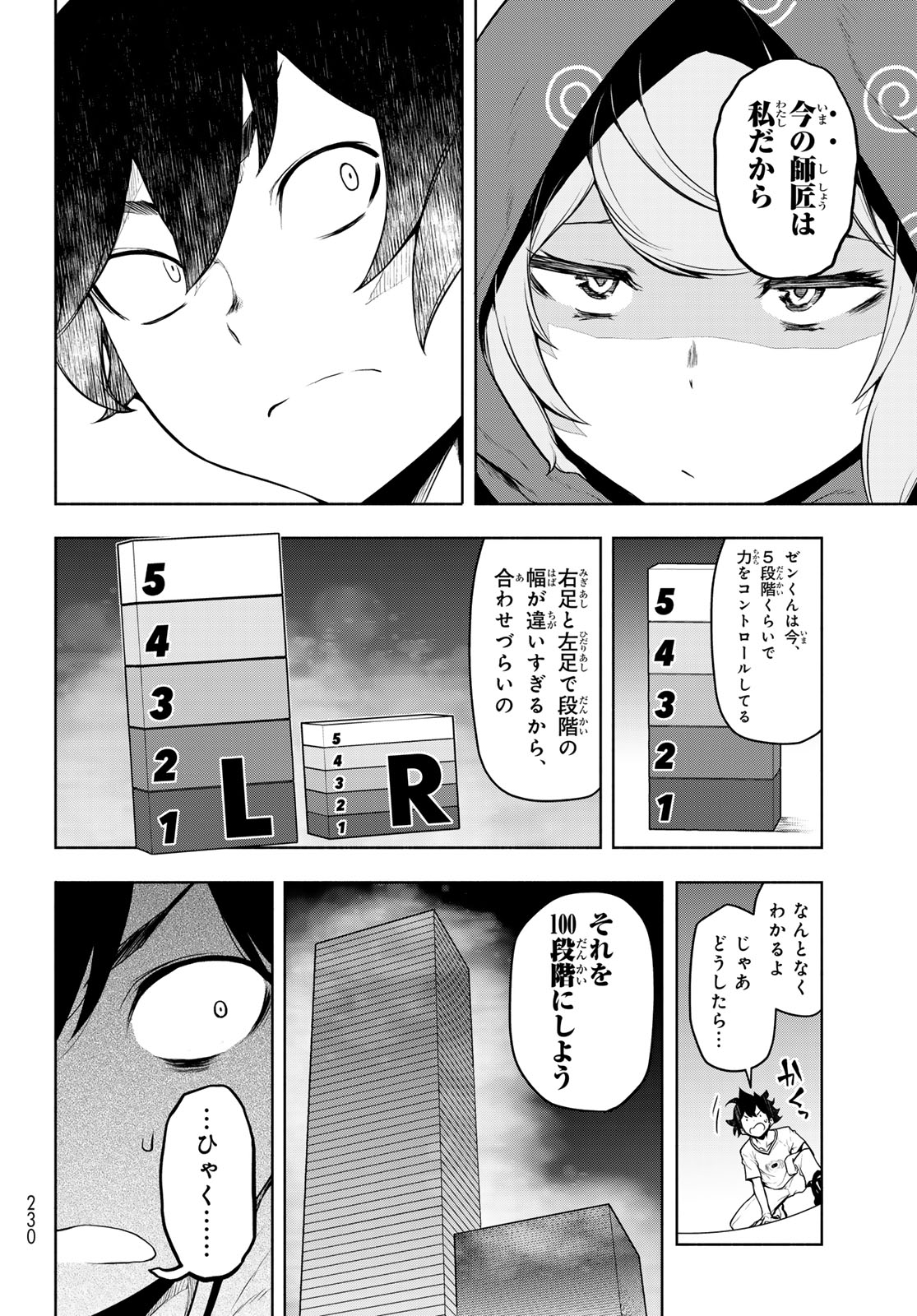Bootsleg Chapter 27 54ページ