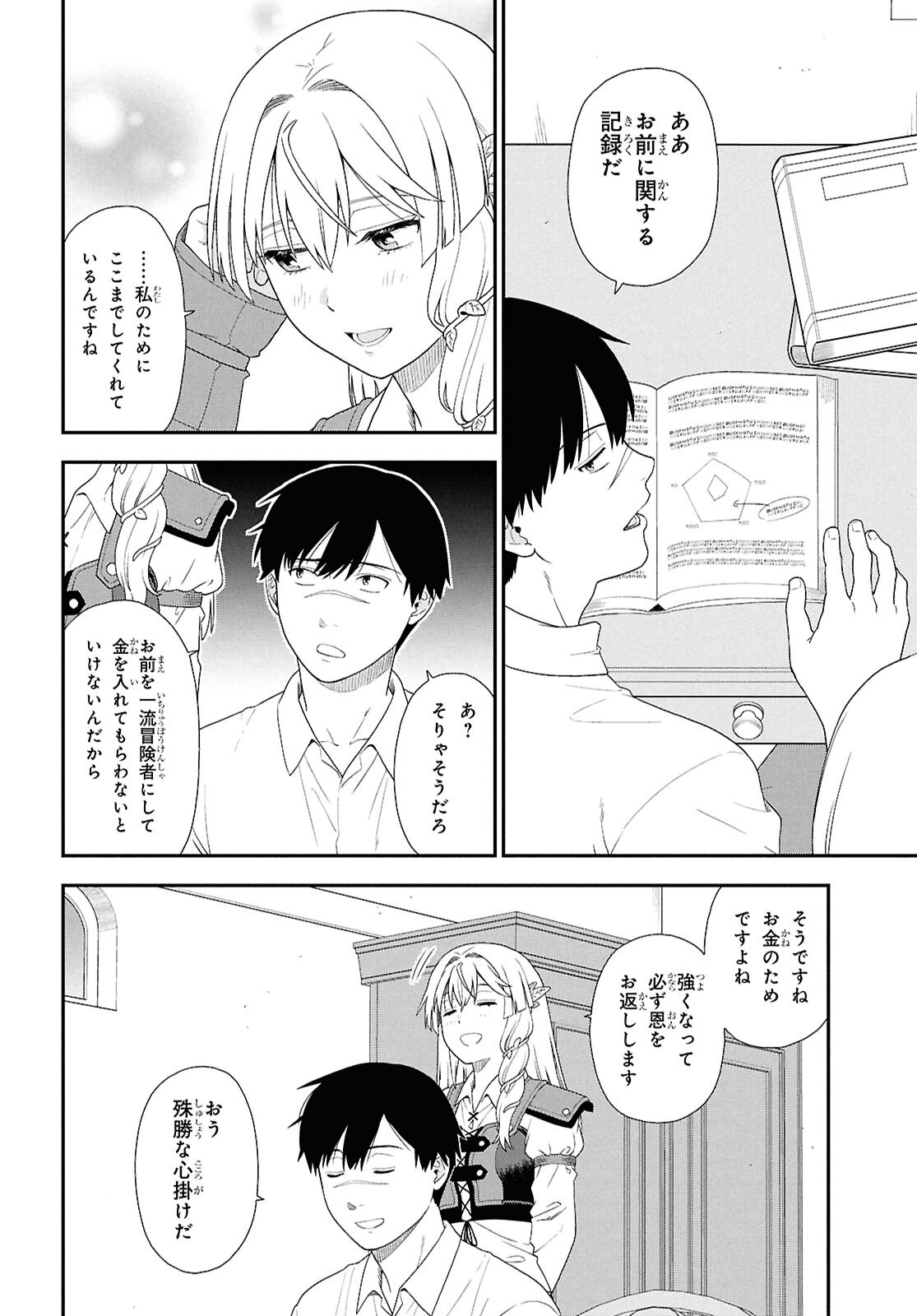 Tensei Bonjin no Eiyuu-Sakusei Kyoushitsu Chapter 4 22ページ