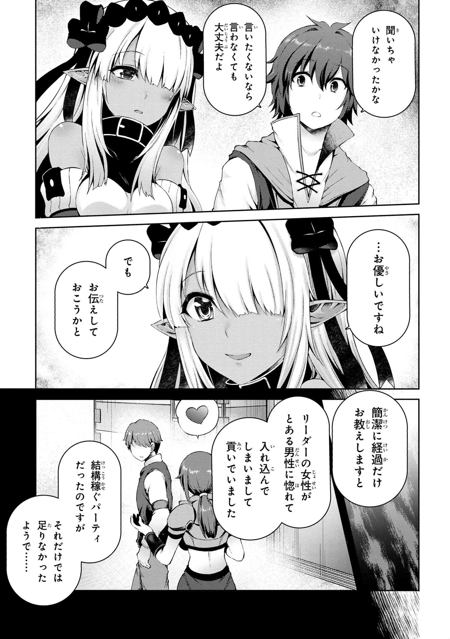 Ie ga Moete Jinsei dou demo Yoku Natta kara, Nokotta Nakenashi no Kane de Dark Elf no Dorei o Katta Chapter 4.1 3ページ