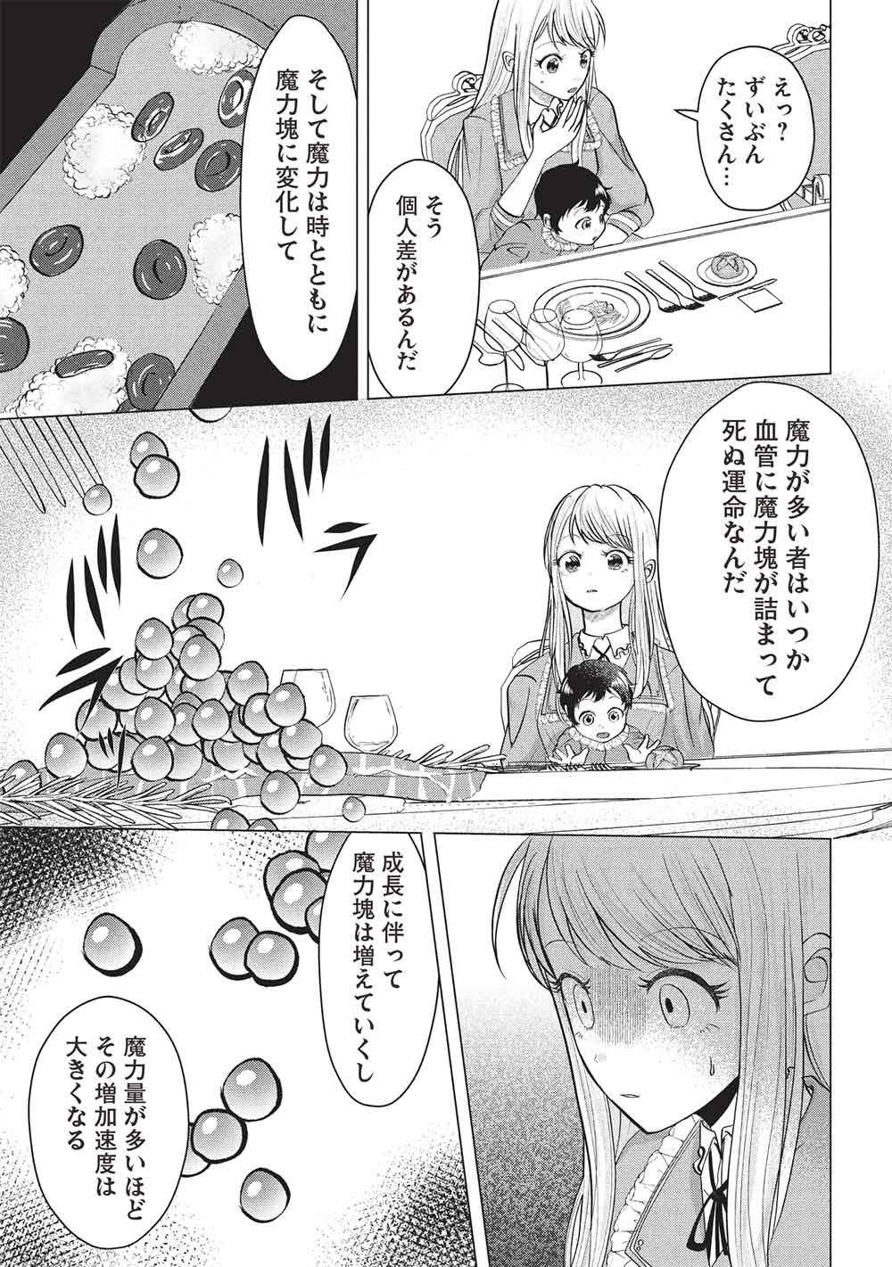 1 Nen Kagiri no Keiyakkon (Koushaku-sama no Dekiai Tsuki!) Chapter 6 17ページ