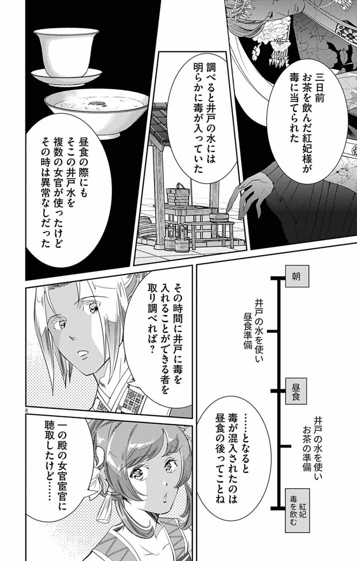 Koukyu no Kage Koushu: Jujutsushi wa Nazo wo Yomu Chapter 14 8ページ
