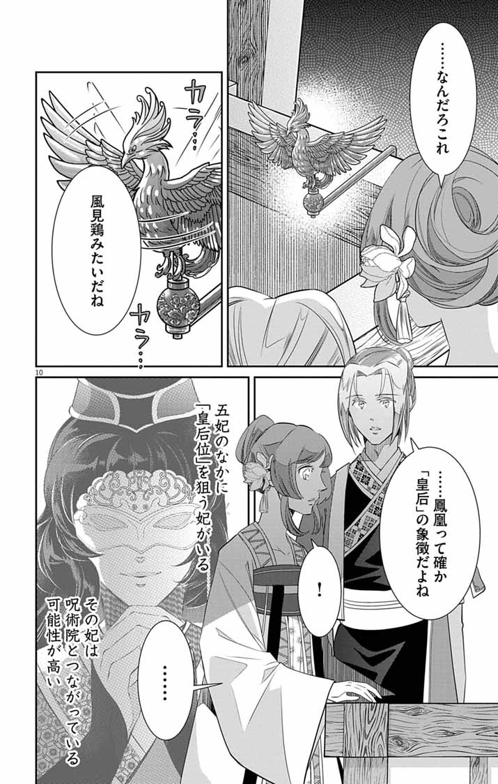Koukyu no Kage Koushu: Jujutsushi wa Nazo wo Yomu Chapter 14 10ページ