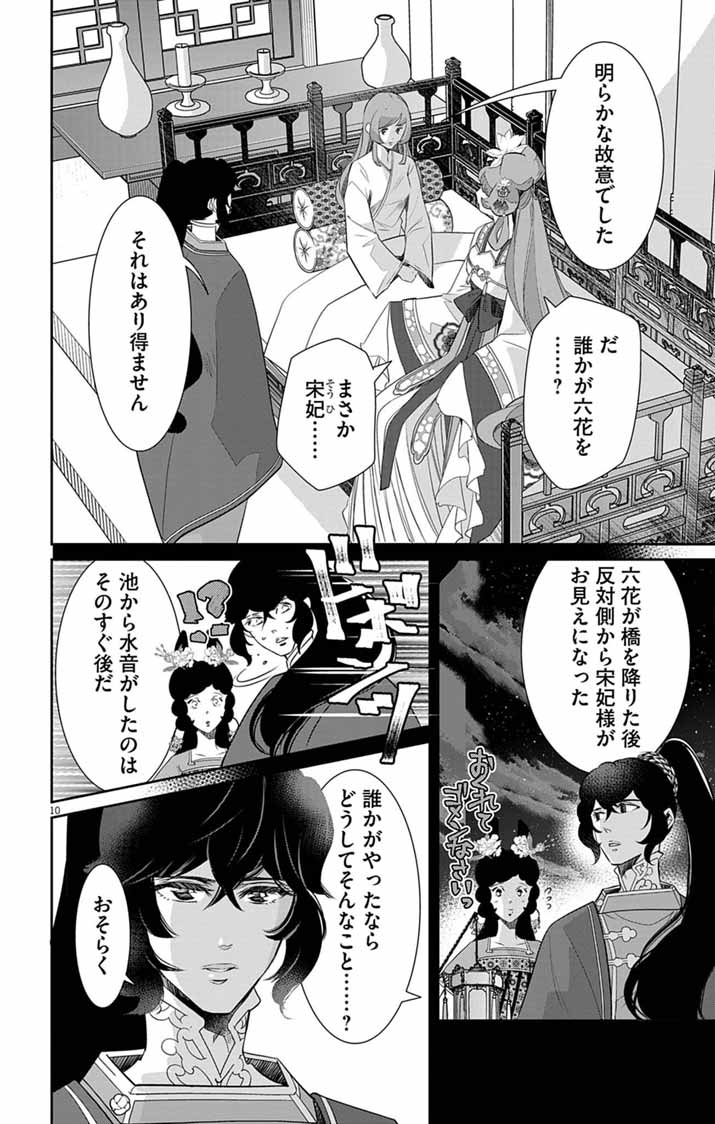 Koukyu no Kage Koushu: Jujutsushi wa Nazo wo Yomu Chapter 15 10ページ