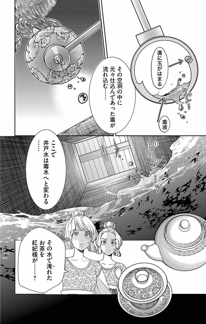 Koukyu no Kage Koushu: Jujutsushi wa Nazo wo Yomu Chapter 16 20ページ