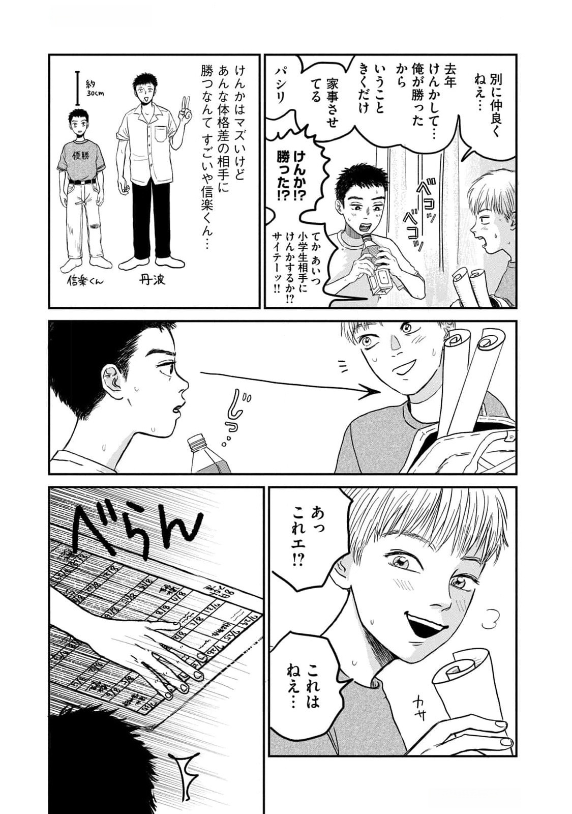 Dokudami no Hana Saku Koro Chapter 6 11ページ