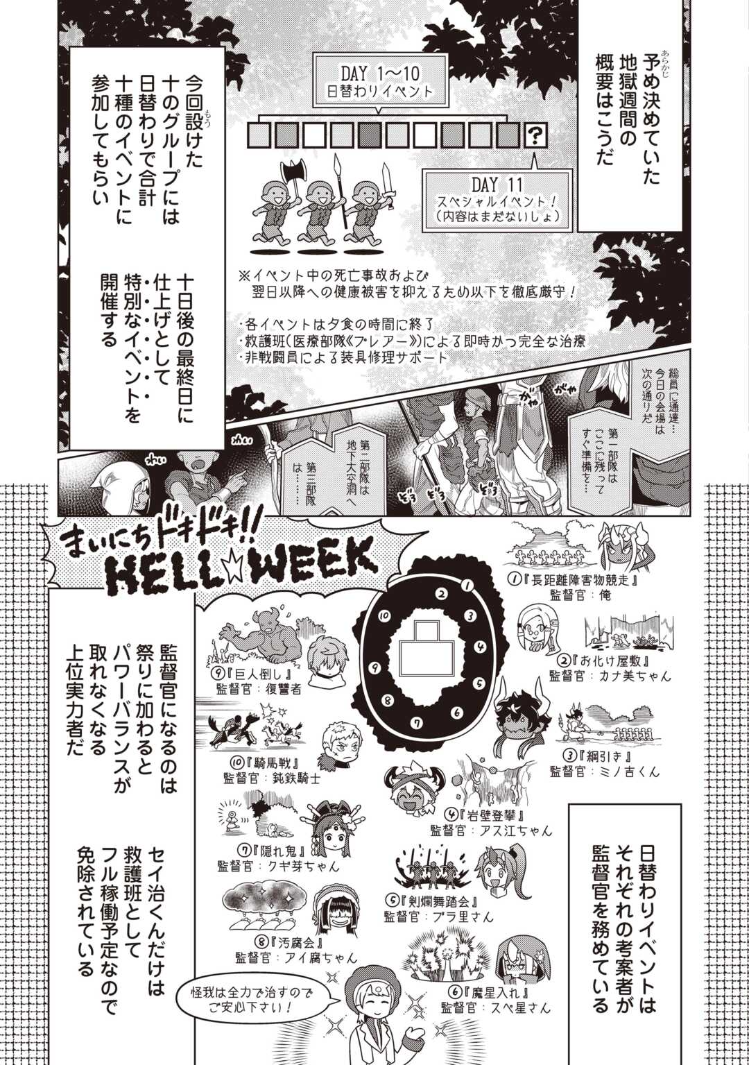 Re:Monster Chapter 122.1 7ページ