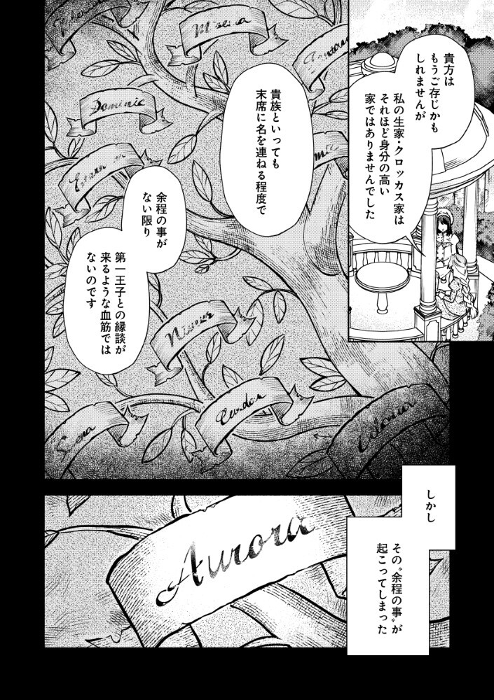 Akuyaku Reijou no Oyome-sama Chapter 14.1 8ページ