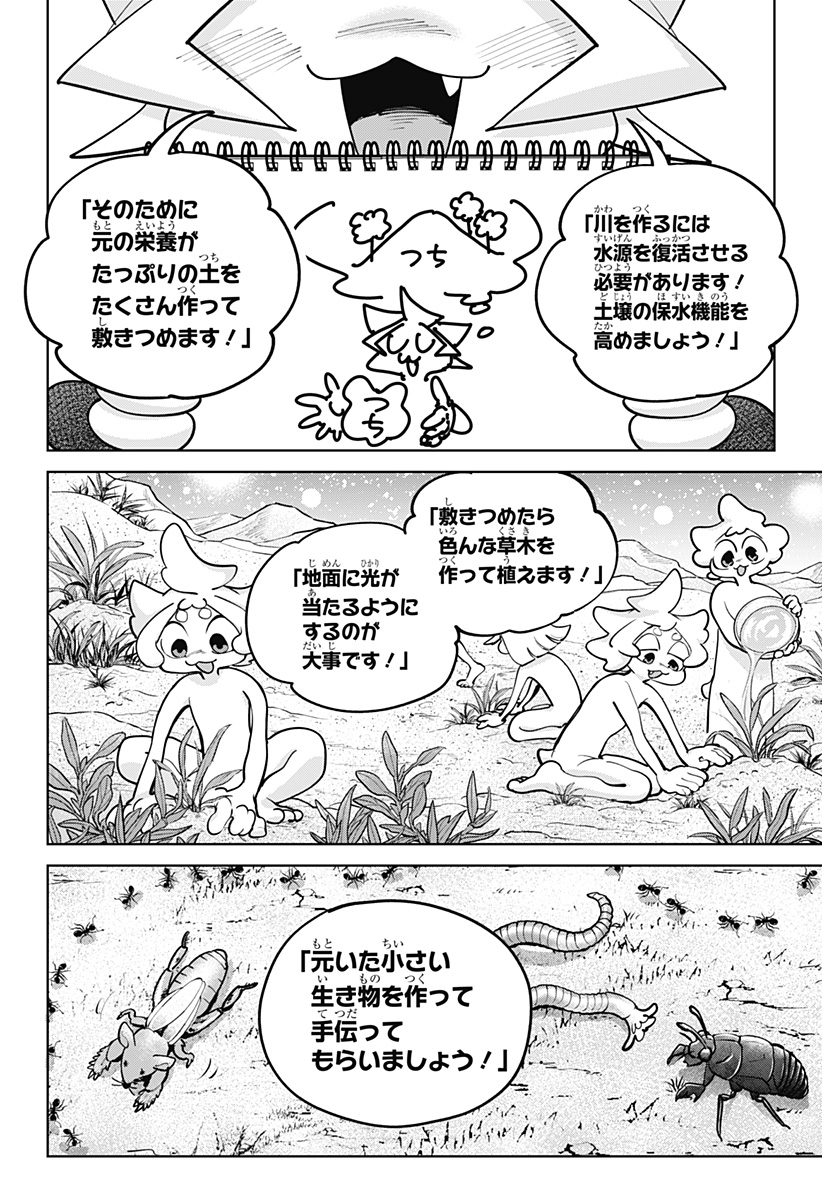 Moshne Project Chapter 13 26ページ