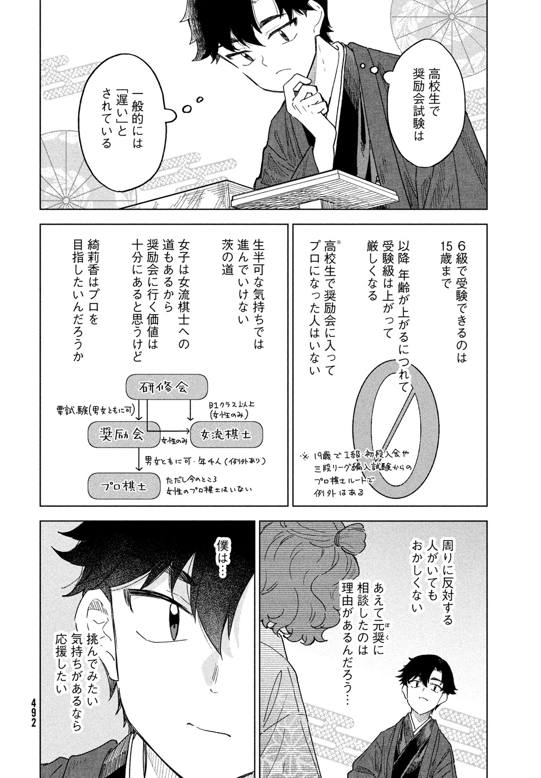 Shingetsu no Ban ni Chapter 12 8ページ