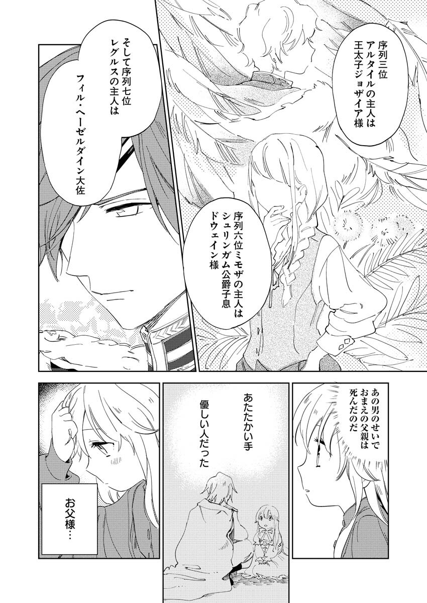 Shinimodori Reijou no Karisome Kekkon: Nidome no Jinsei wa Kimajime Shougun to Seijuu Mofumofu Chapter 1 12ページ
