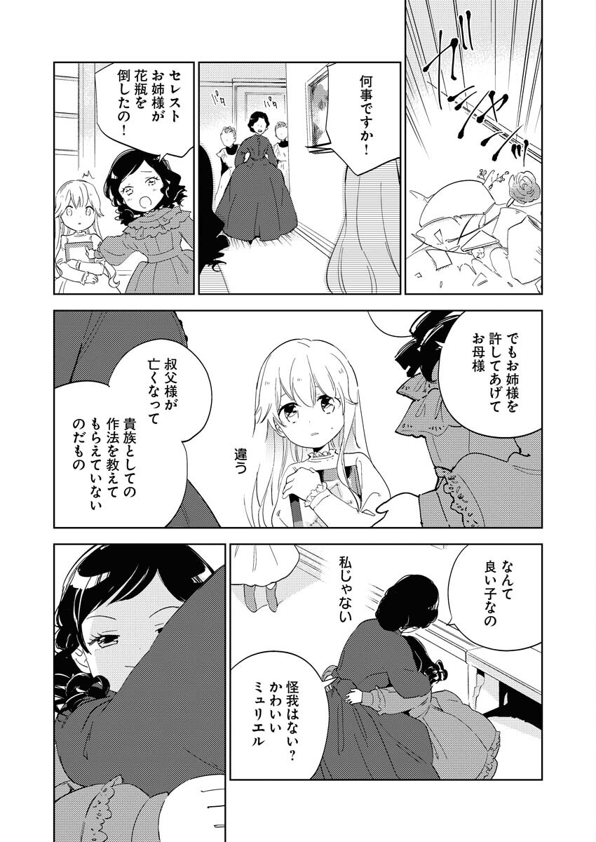 Shinimodori Reijou no Karisome Kekkon: Nidome no Jinsei wa Kimajime Shougun to Seijuu Mofumofu Chapter 1 6ページ