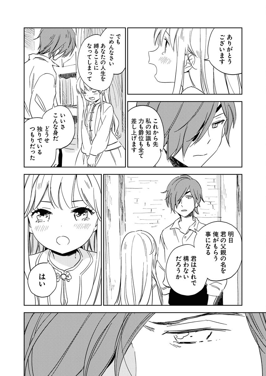 Shinimodori Reijou no Karisome Kekkon: Nidome no Jinsei wa Kimajime Shougun to Seijuu Mofumofu Chapter 3 22ページ
