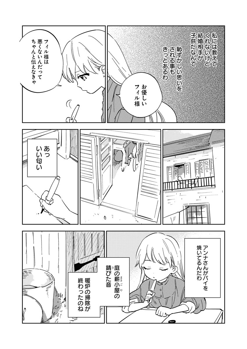 Shinimodori Reijou no Karisome Kekkon: Nidome no Jinsei wa Kimajime Shougun to Seijuu Mofumofu Chapter 15.5 9ページ