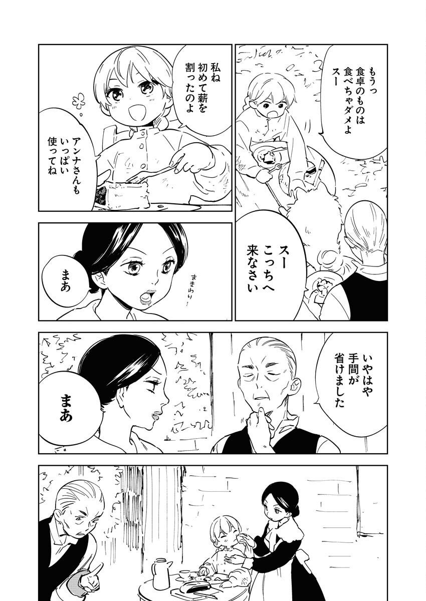 Shinimodori Reijou no Karisome Kekkon: Nidome no Jinsei wa Kimajime Shougun to Seijuu Mofumofu Chapter 16.5 9ページ