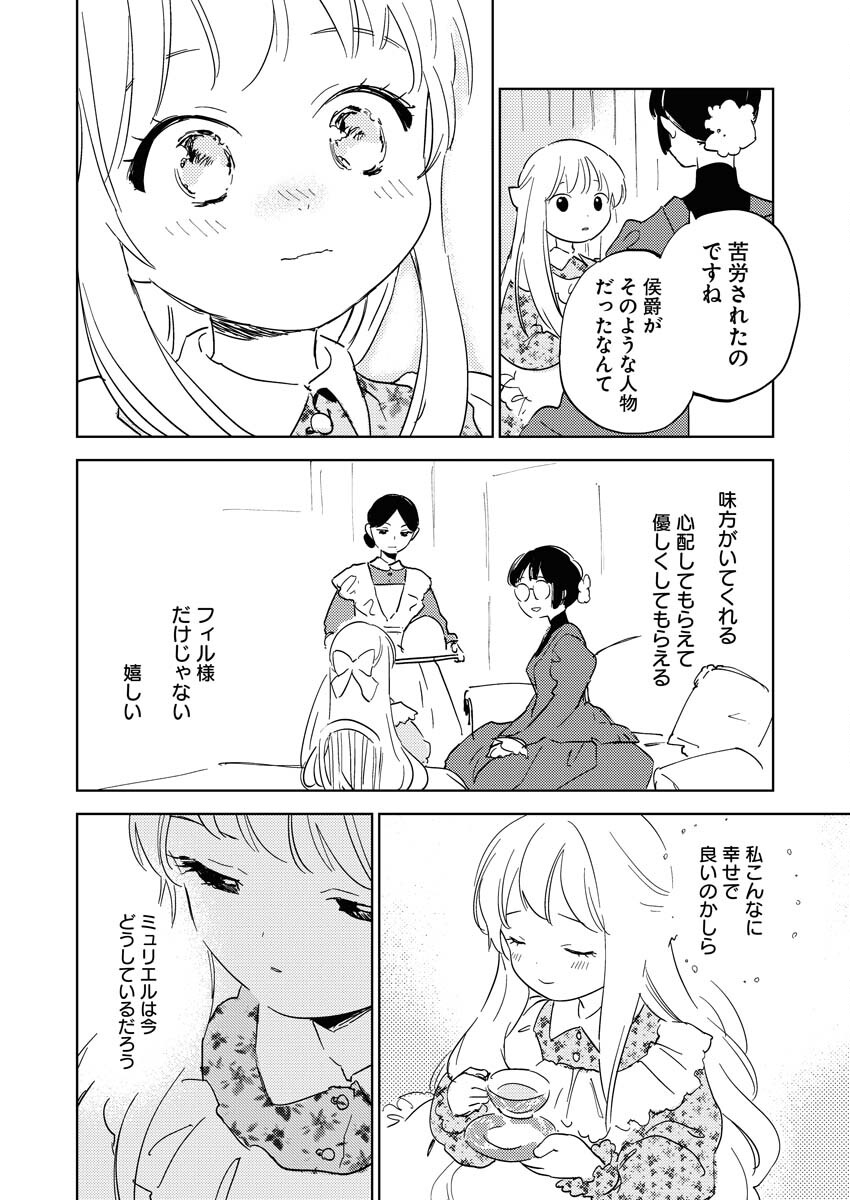 Shinimodori Reijou no Karisome Kekkon: Nidome no Jinsei wa Kimajime Shougun to Seijuu Mofumofu Chapter 20 8ページ