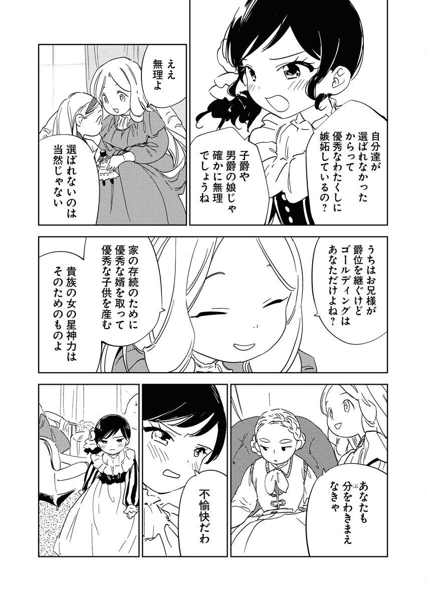Shinimodori Reijou no Karisome Kekkon: Nidome no Jinsei wa Kimajime Shougun to Seijuu Mofumofu Chapter 22 16ページ