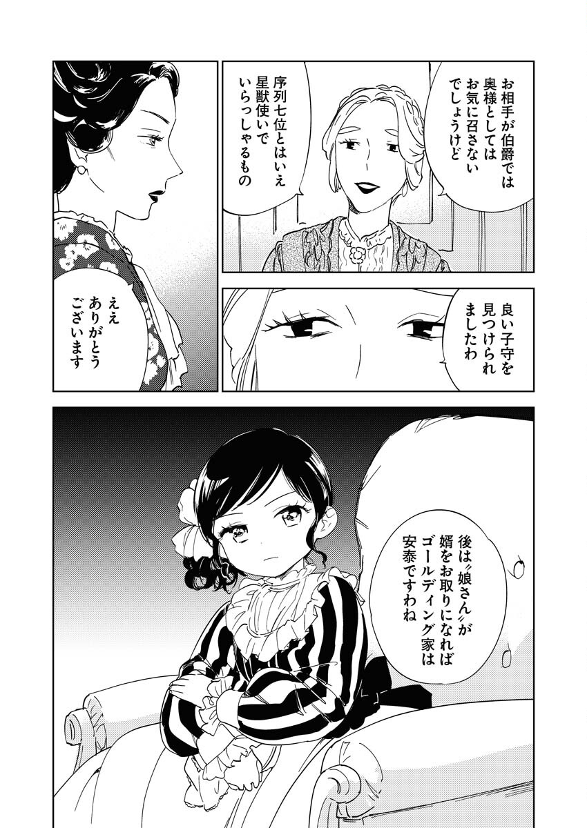Shinimodori Reijou no Karisome Kekkon: Nidome no Jinsei wa Kimajime Shougun to Seijuu Mofumofu Chapter 22 7ページ