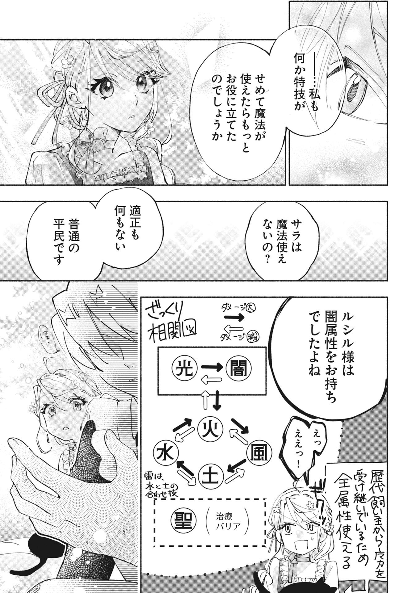 Konyakusha-sama ni wa Unmei no Heroine ga Arawaremasu ga, Zantei Konyaku Life wo Mankitsu shimasu! Chapter 8.5 11ページ