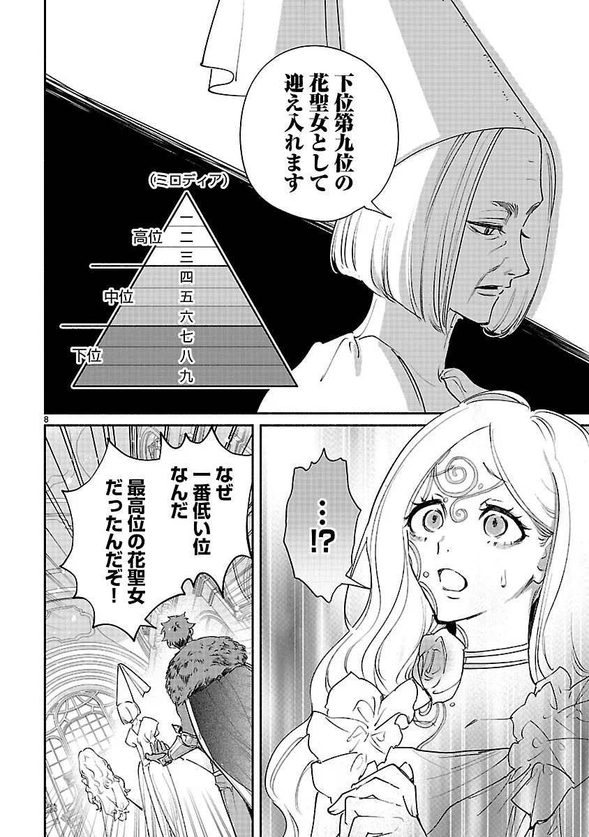 Hana Seijo Rutida Chapter 8.1 8ページ