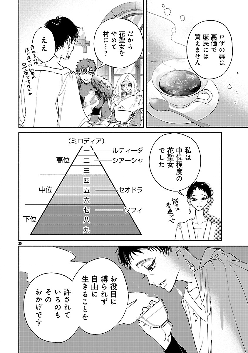 Hana Seijo Rutida Chapter 8.2 5ページ