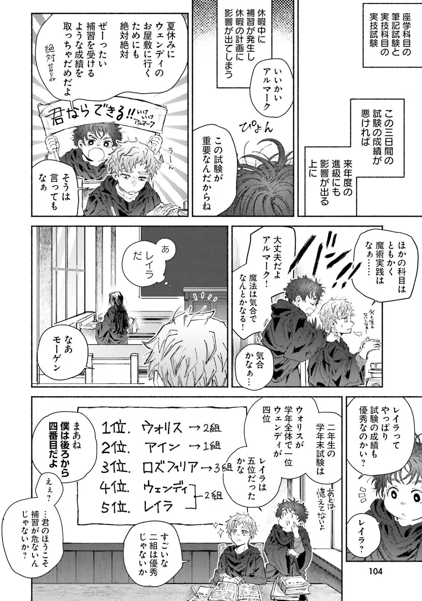 Almark Chapter 13 18ページ