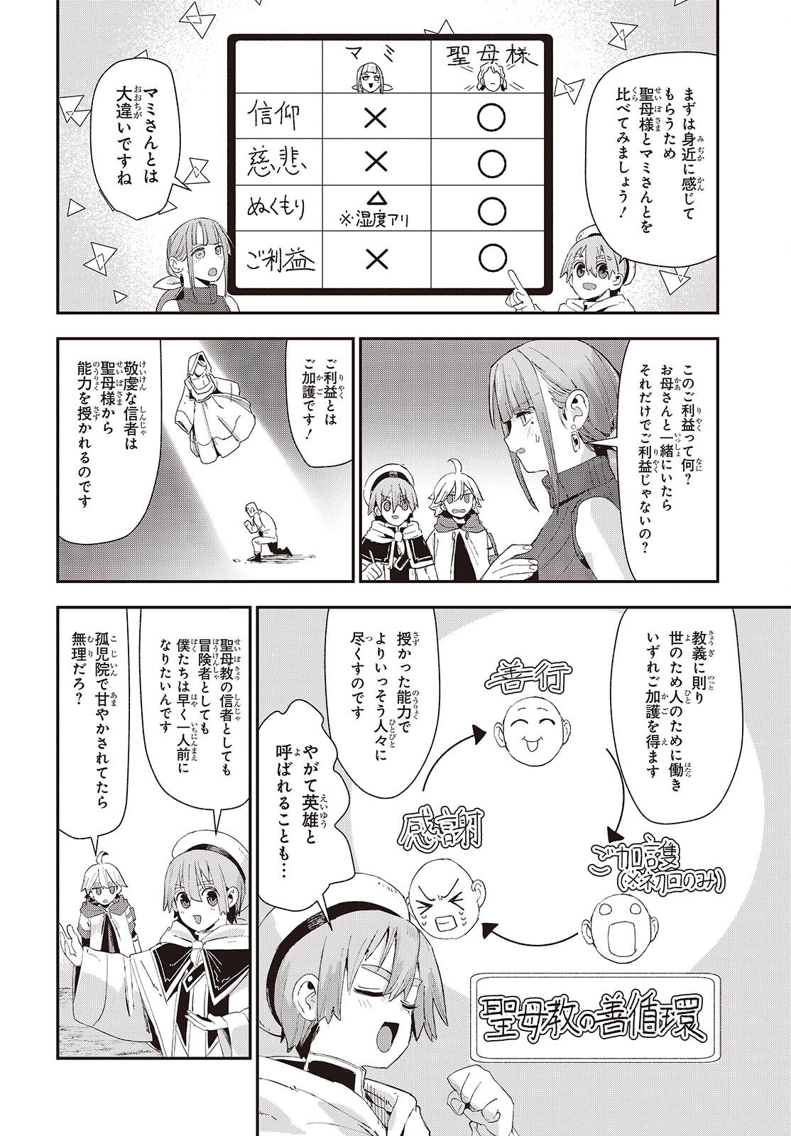 Jishou Okaasan ga Ittai Arawareta! Chapter 2 16ページ
