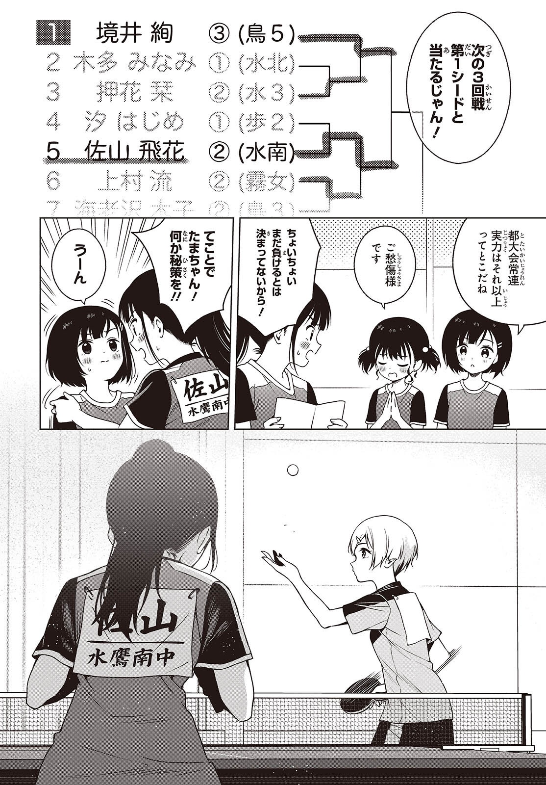 Table Tennis Lovers Chapter 19 2ページ