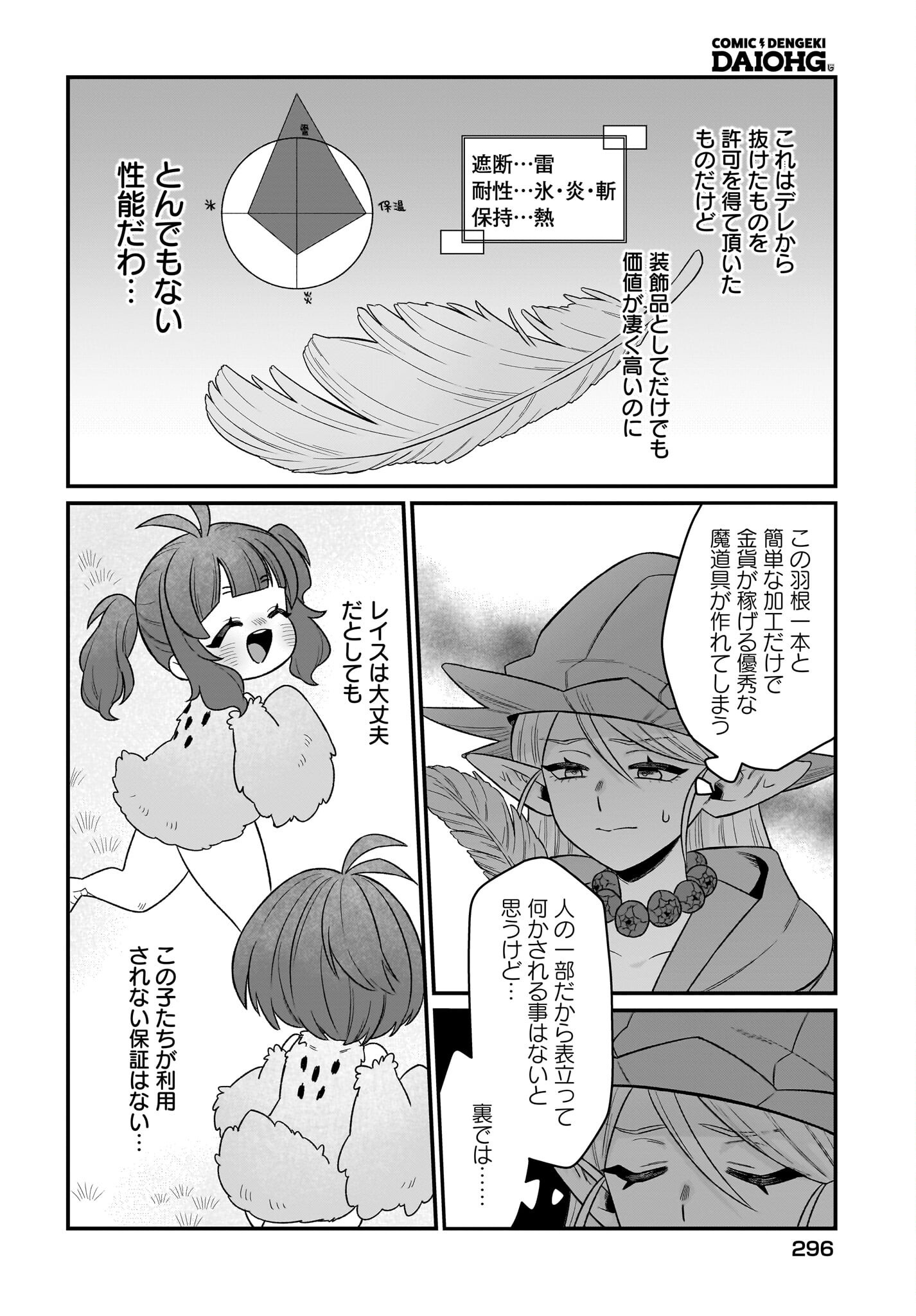 Dachou Juujin no Hachamecha Musou Ahokawaii Saikyou Shuzoku no Leader ni Narimashita Chapter 3 32ページ