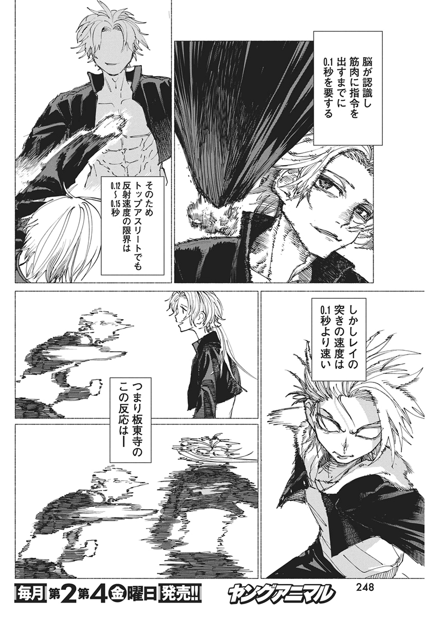 Kenka Zakari Chapter 6 20ページ