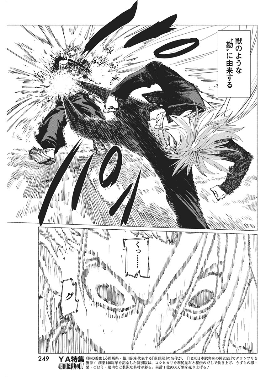 Kenka Zakari Chapter 6 21ページ