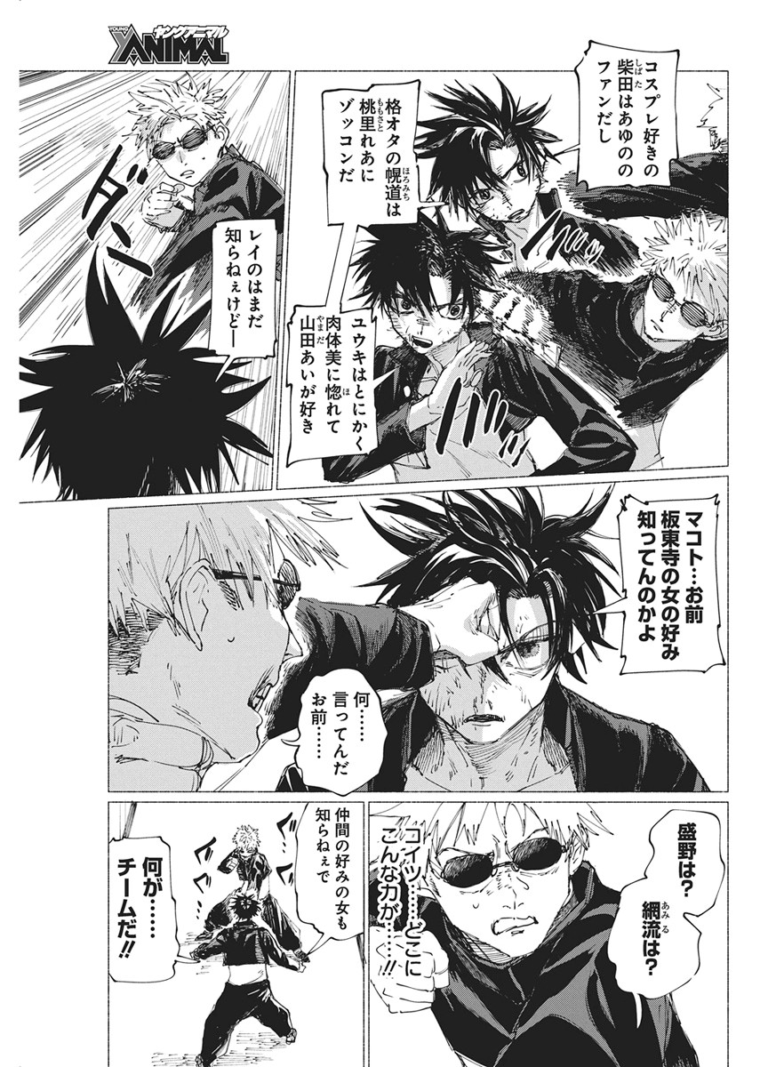 Kenka Zakari Chapter 8 21ページ