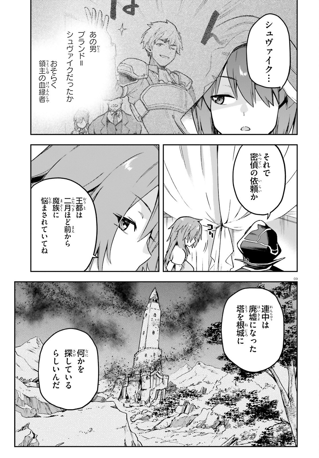 Last Boss Toubatsugo ni Hajimeru Nishuume Boukensha Life Hajimari no Machi de Wakeari Bishoujo-tachi ga Mechakucha Natsuite kimasu Chapter 13 9ページ