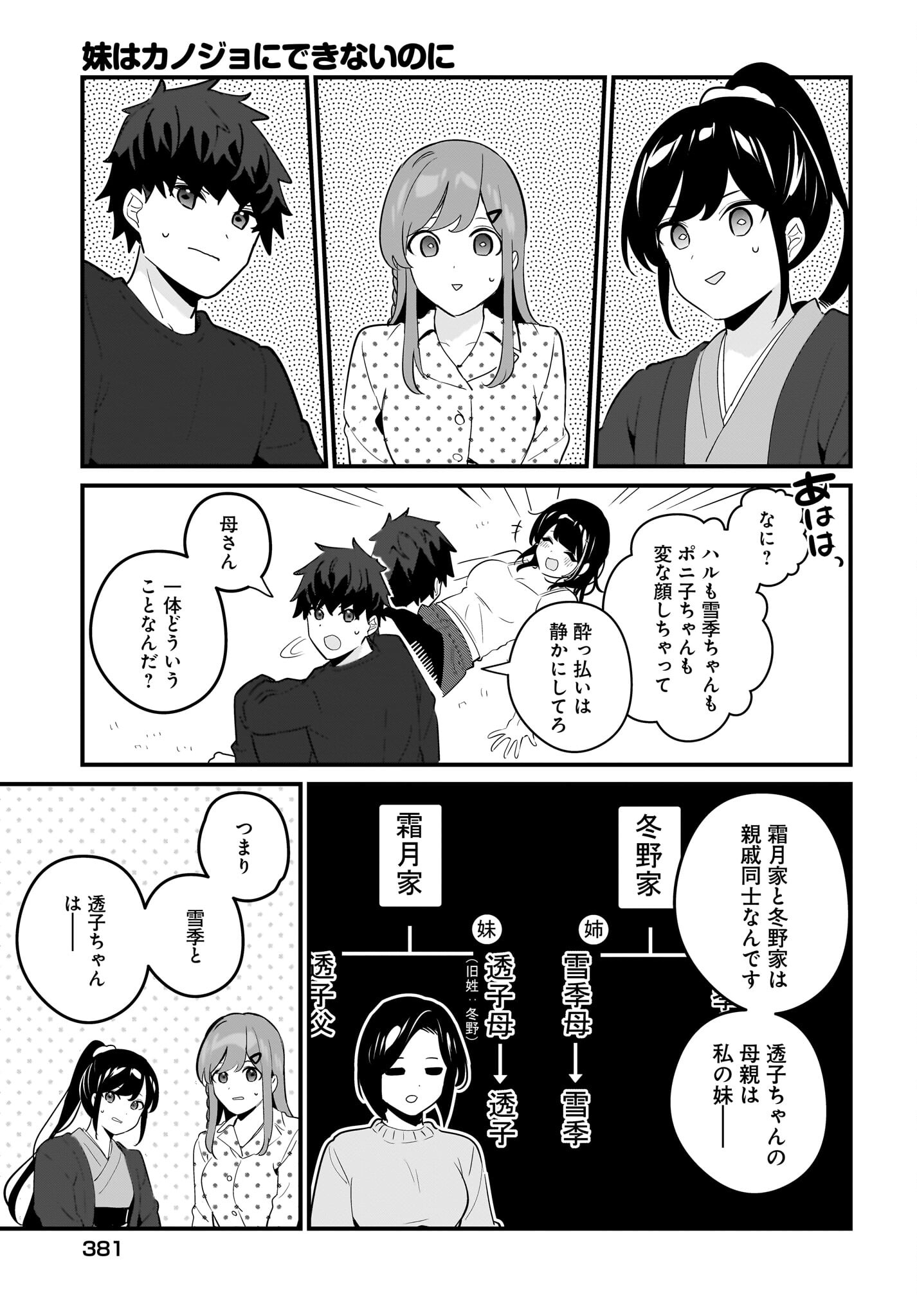 Imouto wa Kanojo ni Deki Nai no ni Chapter 20 19ページ