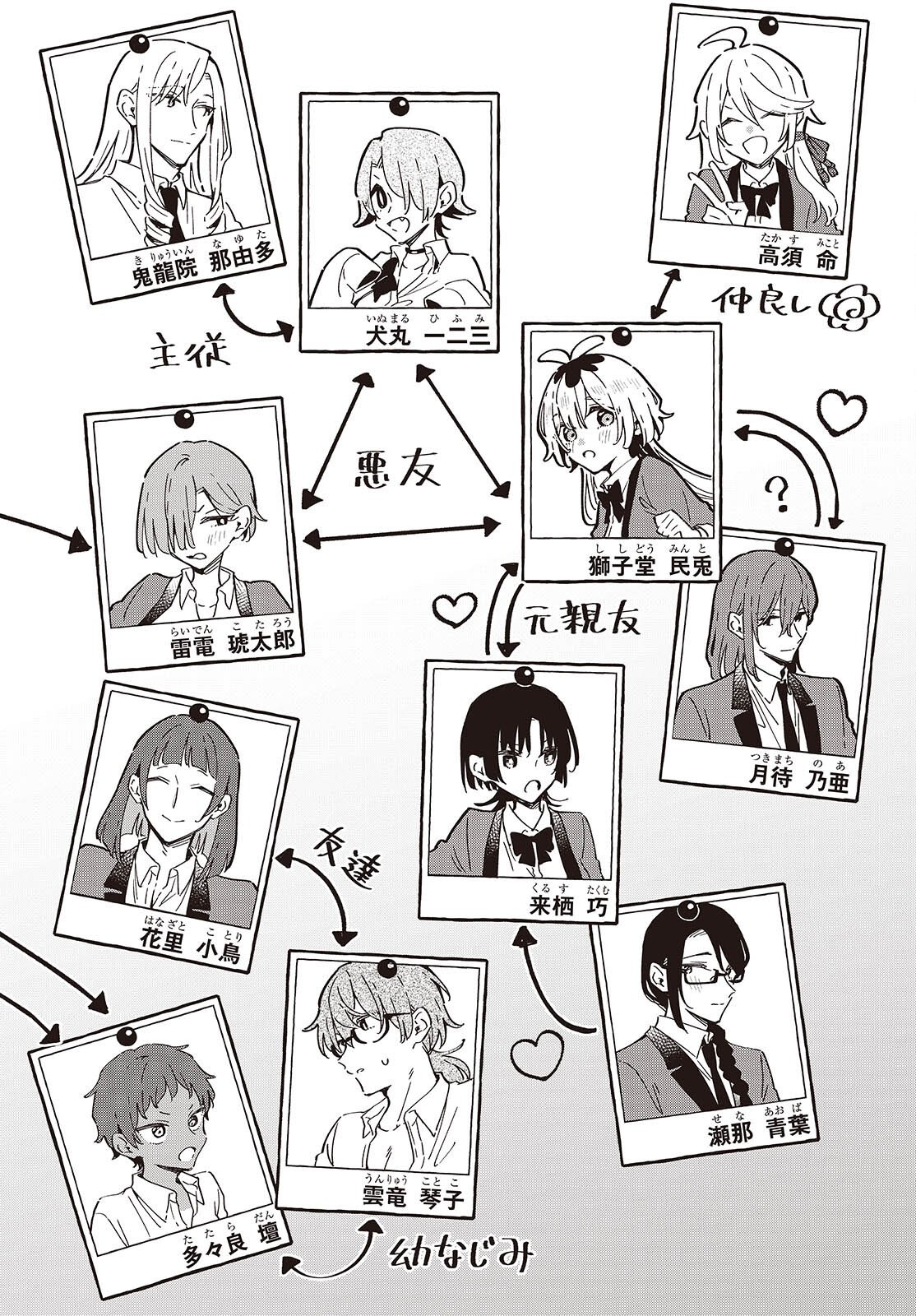 Kimi no Negai ga Kanau made Chapter 10.5 4ページ