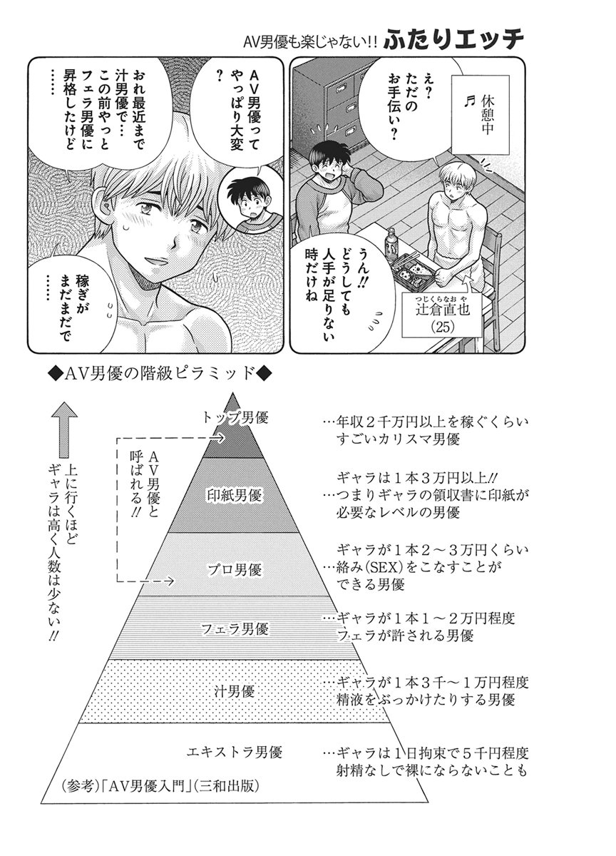Futari Ecchi Chapter 665 6ページ