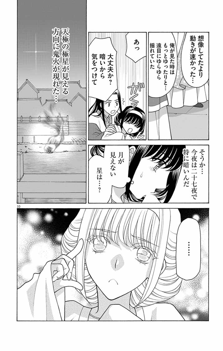 Itsuwari no Renkinjutsushi wa Koukyuu no Yami wo Toku Chapter 3 9ページ