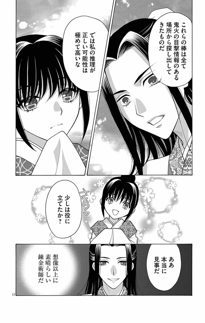Itsuwari no Renkinjutsushi wa Koukyuu no Yami wo Toku Chapter 4 12ページ