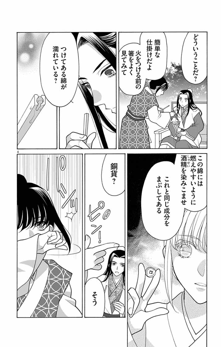 Itsuwari no Renkinjutsushi wa Koukyuu no Yami wo Toku Chapter 4 4ページ