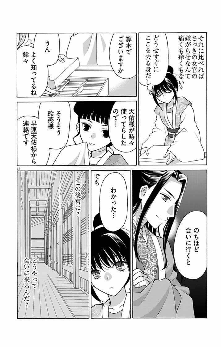 Itsuwari no Renkinjutsushi wa Koukyuu no Yami wo Toku Chapter 5 12ページ