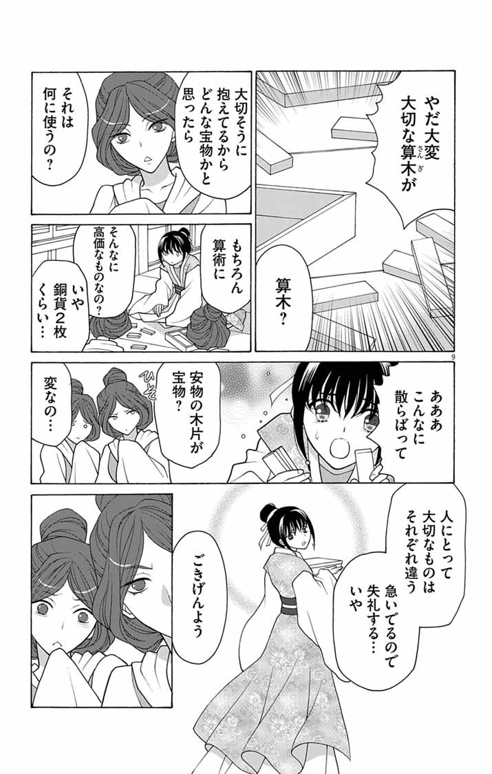 Itsuwari no Renkinjutsushi wa Koukyuu no Yami wo Toku Chapter 5 9ページ