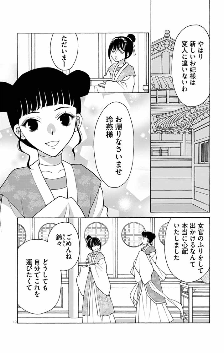 Itsuwari no Renkinjutsushi wa Koukyuu no Yami wo Toku Chapter 5 10ページ