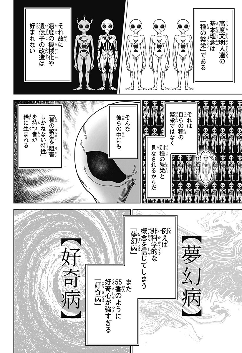 Class of Brains Chapter 25 14ページ