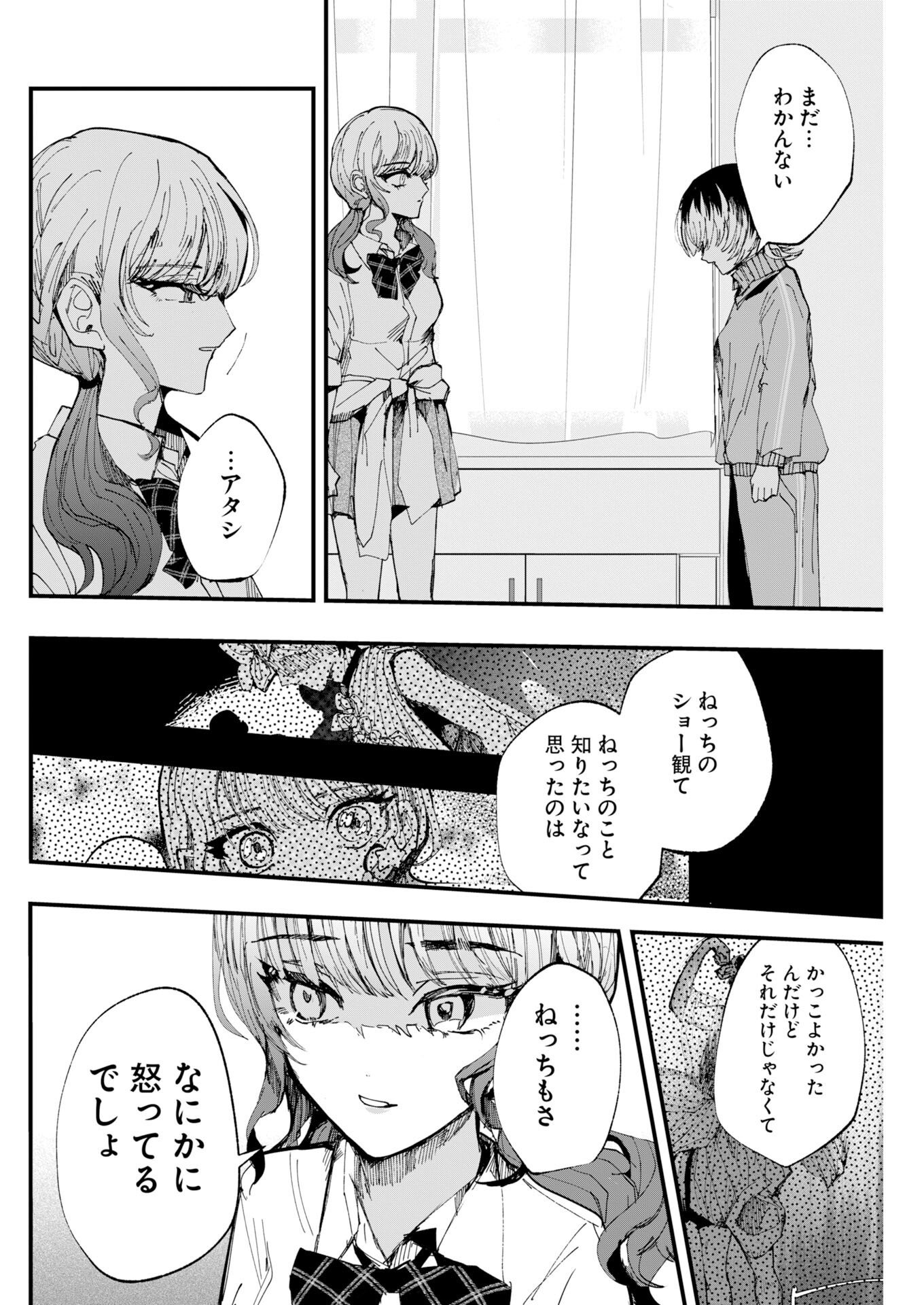Outfit Chapter 4 20ページ