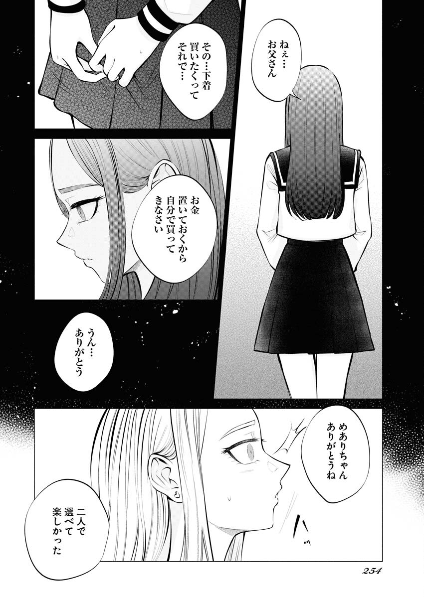 Ane to Muchi Chapter 6 20ページ