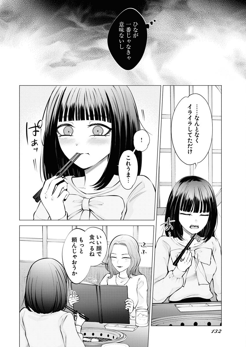 Ane to Muchi Chapter 14 10ページ