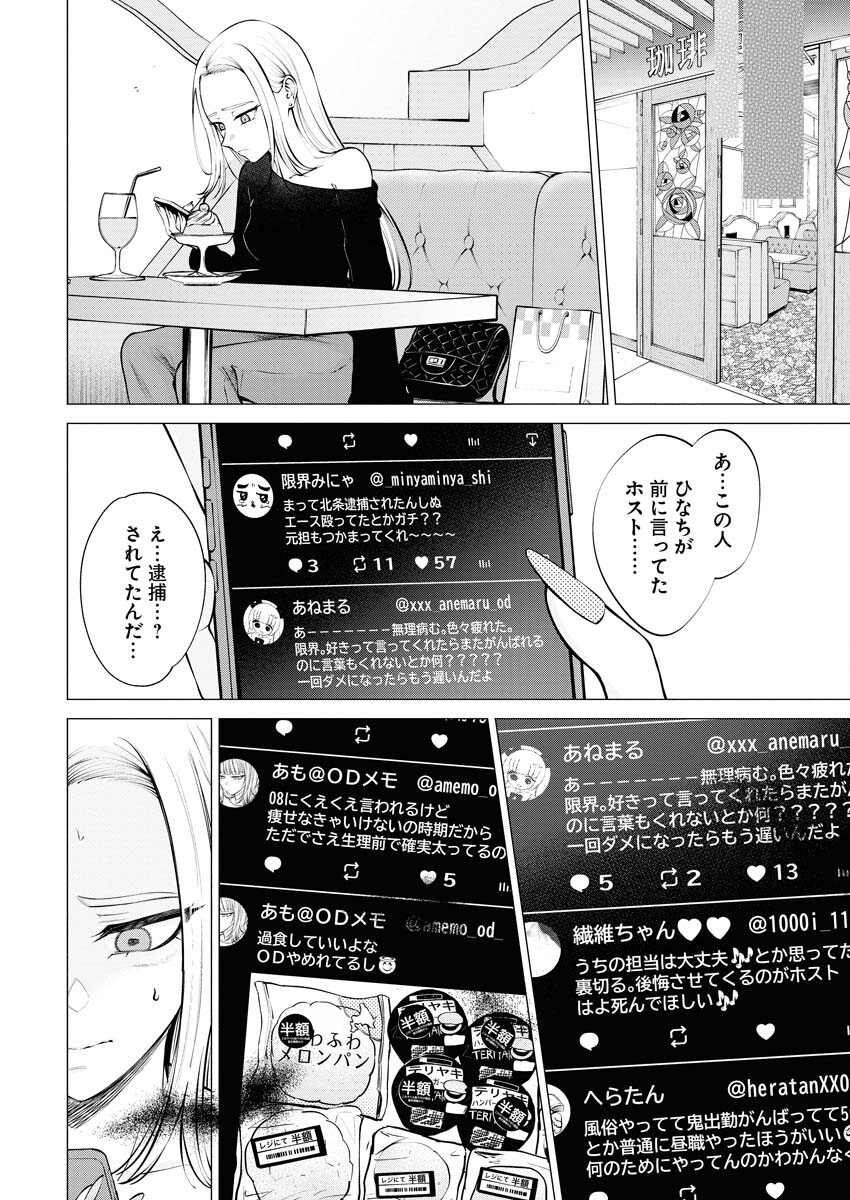 Ane to Muchi Chapter 15 6ページ