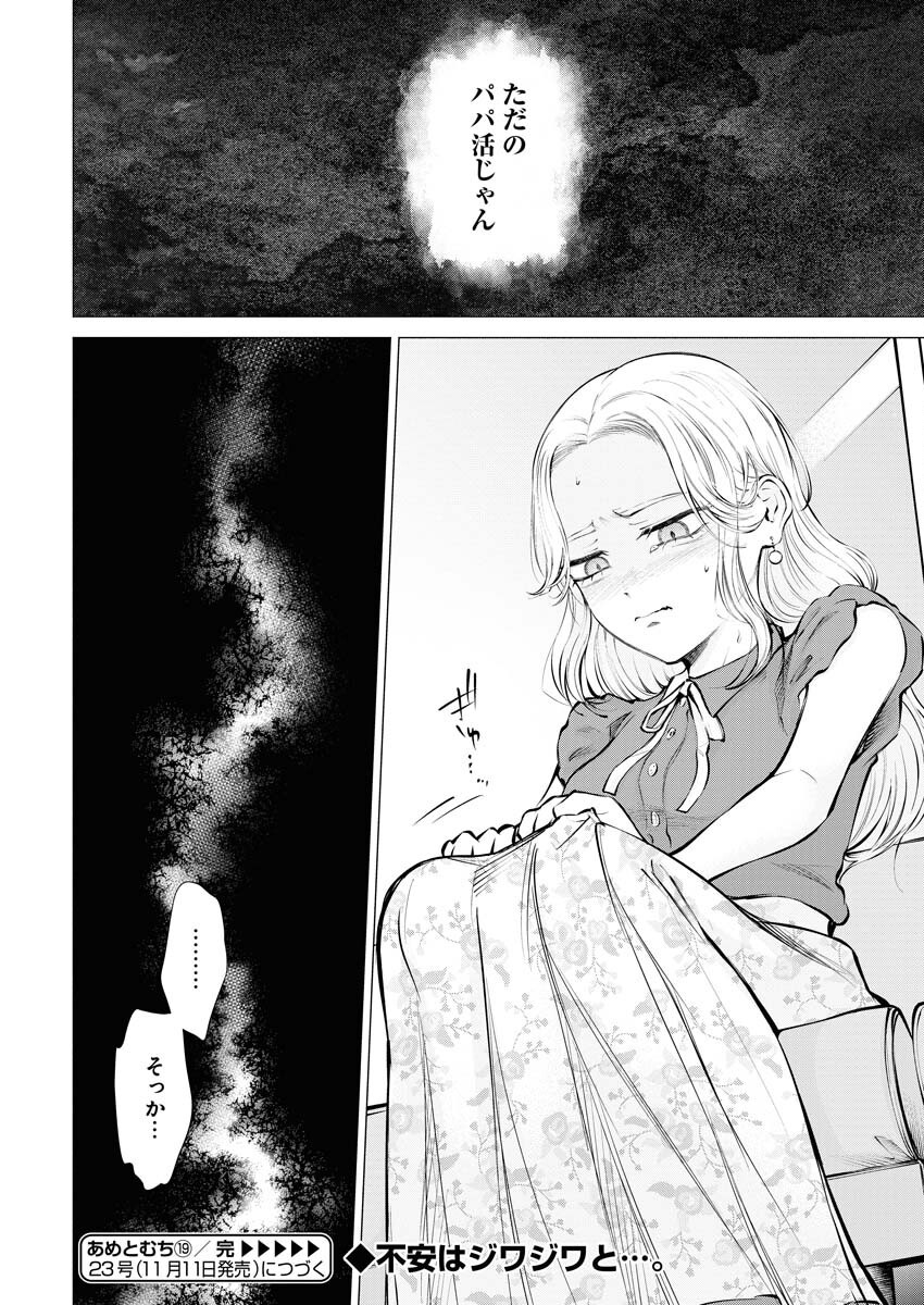 Ane to Muchi Chapter 19 24ページ