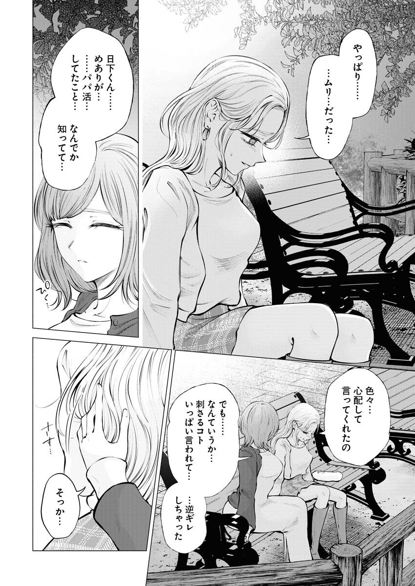 Ane to Muchi Chapter 21 8ページ