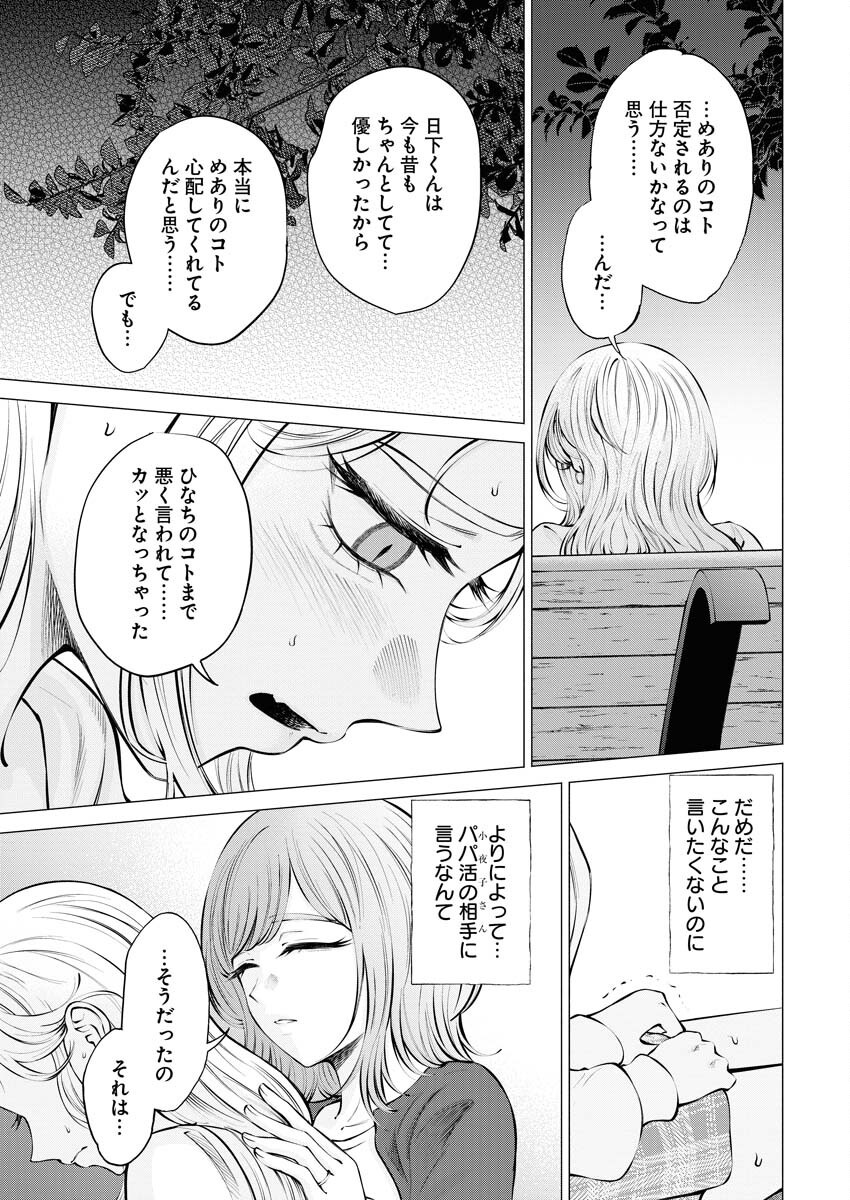 Ane to Muchi Chapter 21 9ページ