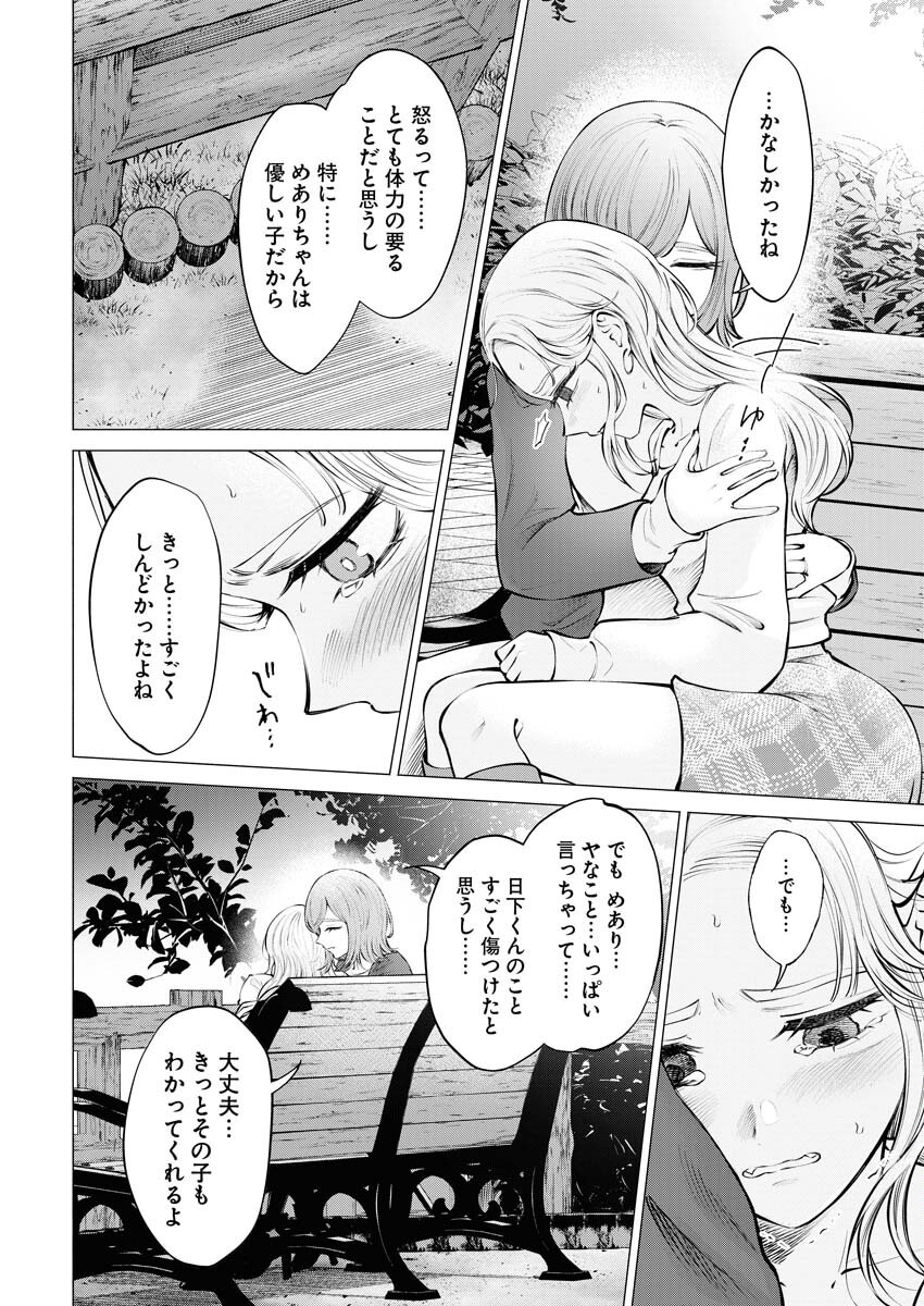 Ane to Muchi Chapter 21 10ページ